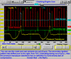 1996 Chevrolet S10, Engine/Propulsion waveform