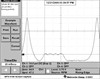 1995 Chevrolet Blazer, Engine/Propulsion waveform