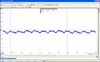 1991 Chevrolet Camaro RS, Fuel Supply Waveform