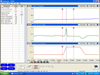 2004 Toyota Prius, Engine/Propulsion Scan Data