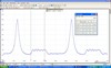 2005 Hyundai Elantra GLS, Engine/Propulsion Waveform