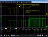 1998 Nissan Pathfinder LE, ECM/Inputs/Outputs Waveform