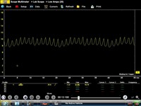 2000 Chrysler Town & Country (Van) LX, Waveform