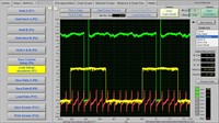 1999 Mazda Millenia S, ECM/Inputs/Outputs Waveform