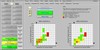 0 , ECM/Inputs/Outputs Scan Data