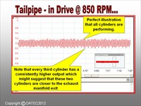 6 cylinder - No misfire