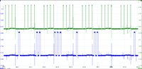 1997 Dodge Intrepid, ECM/Inputs/Outputs Waveform