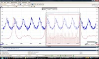 2000 Honda Accord EX, Engine/Propulsion Waveform