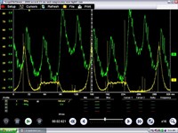 2000 Honda Accord EX, Engine/Propulsion Waveform