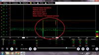 wave form of the interference