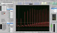 2005 Volkswagen Jetta 2.5, Engine/Propulsion Waveform