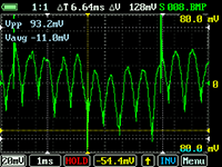 2005 Ford F-150 XL, BATT/Charging/Starting Waveform