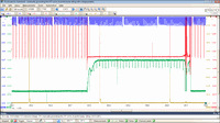 2014 Hyundai Elantra GT, ECM/Inputs/Outputs Waveform