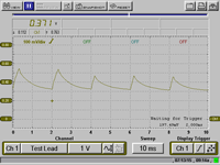 Electronic Throttle control