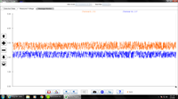 2015 Chevrolet Camaro LT, ECM/Inputs/Outputs Waveform