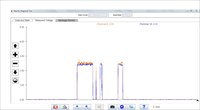 Diagnostic Data Bus Tool Graphs