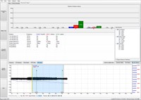 2006 Pontiac Solstice, Engine/Propulsion Scan Data