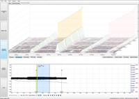 2006 Pontiac Solstice, Engine/Propulsion Scan Data