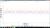 2011 Chevrolet Equinox LT, ECM/Inputs/Outputs Scan Data