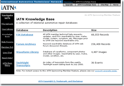 iATN TechHelp