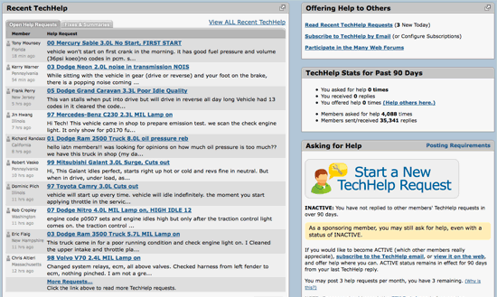 iATN TechHelp