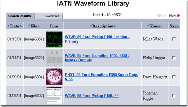 iATN TechHelp